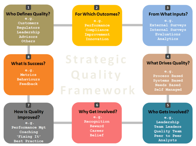 Strategic-Planning-Framework.png